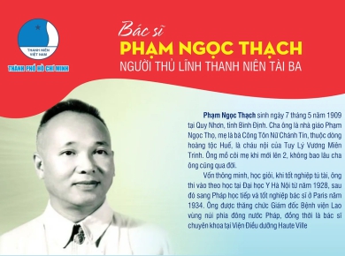 Cố Bộ trưởng Bộ Y tế đầu tiên BS Phạm Ngọc Thạch - người thầy của các thế hệ cán bộ y tế Việt Nam