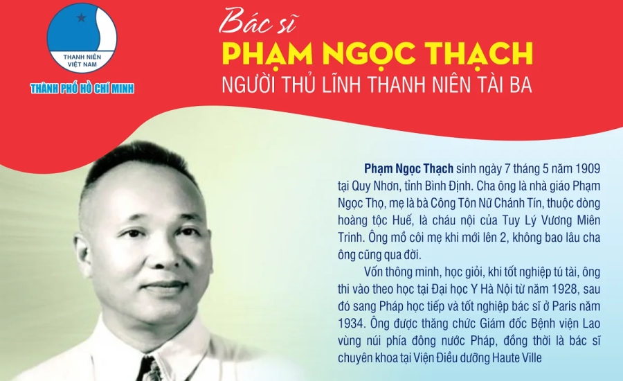 Cố Bộ trưởng Bộ Y tế đầu tiên BS Phạm Ngọc Thạch - người thầy của các thế hệ cán bộ y tế Việt Nam